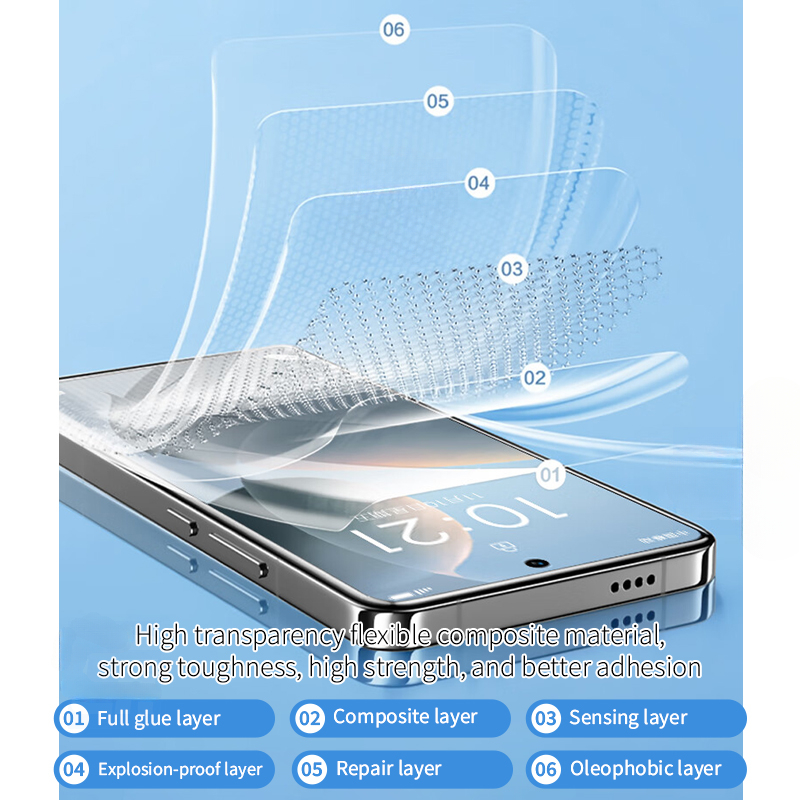 2-4 Uds cubierta completa pelí - Flexible Tpu Film reseña y precio